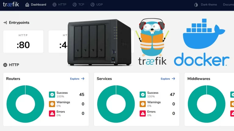 群晖docker容器里面的时区和实际时区不一样