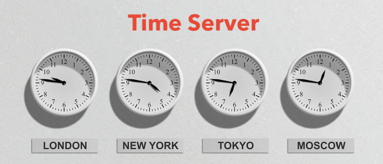linux时间同步，ntpd、ntpdate